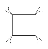 Two ties on the four corners