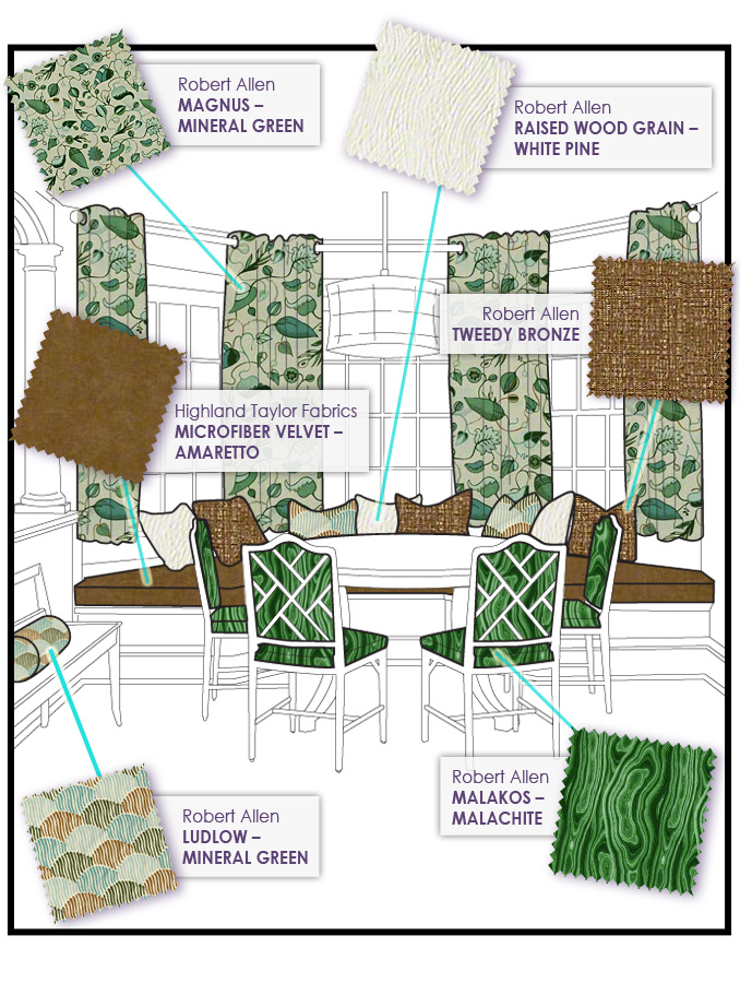 Green with envy Green with envy