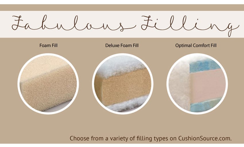 Your Guide to Choosing the Right Cushion Filling