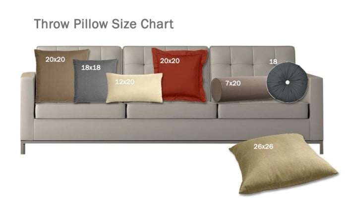 Throw Pillow Sizes/Dimensions: How to Choose One