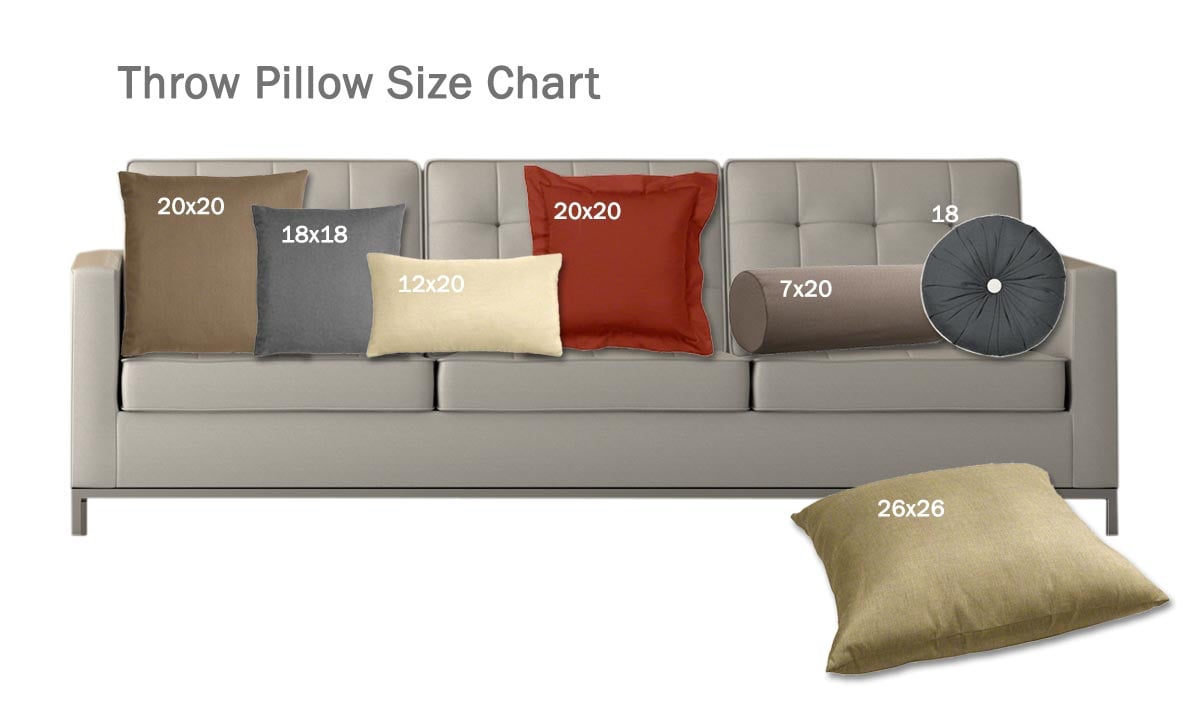 Size Matters What You Need to Know About Pillows Cushion Source Blog